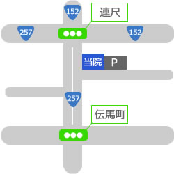 本目矯正歯科医院駐車場地図